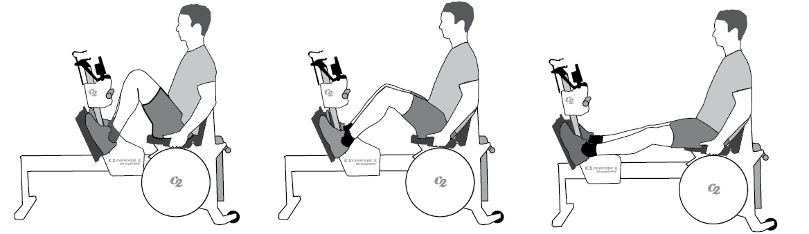 Leg Press usage